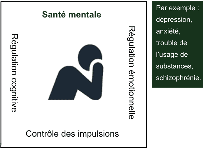 santé_mentale_FR